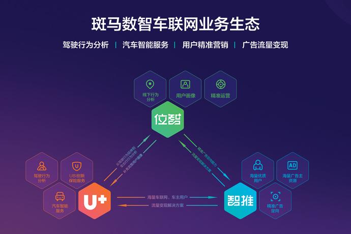 流量车客户端电信流量卡19元200g官方办理-第2张图片-太平洋在线下载
